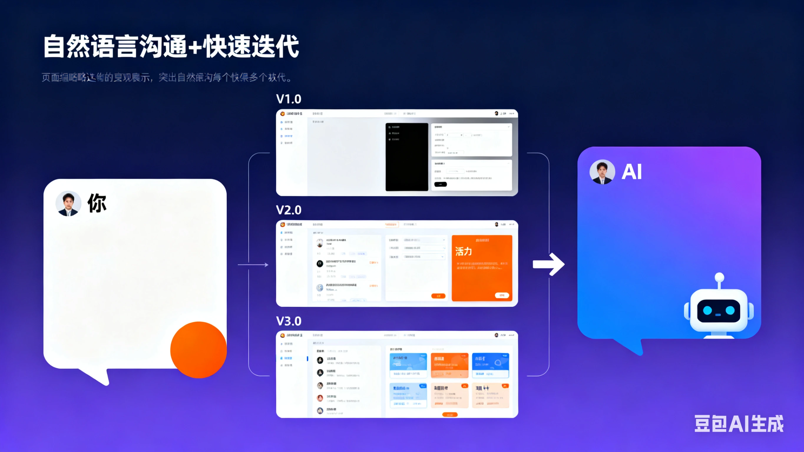 生成配图及指南 (4).png|800